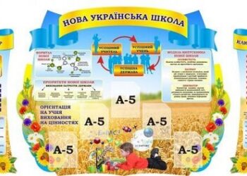 Розробка, дизайн та виробництво шкільних стендів: основні правила та особливості