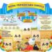Розробка, дизайн та виробництво шкільних стендів: основні правила та особливості